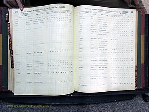 Dooly Co, GA, Marriages, Male Index (178).JPG