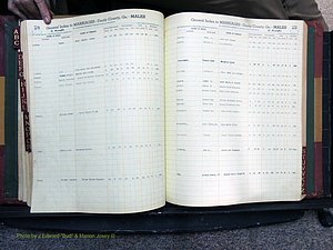 Dooly Co, GA, Marriages, Male Index (179).JPG