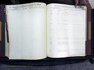 Dooly Co, GA, Marriages, Male Index (181).JPG