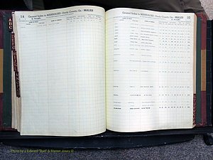 Dooly Co, GA, Marriages, Male Index (182).JPG