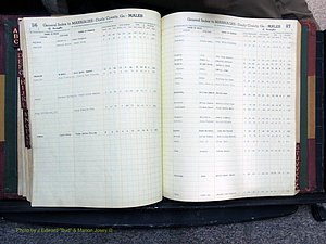 Dooly Co, GA, Marriages, Male Index (183).JPG