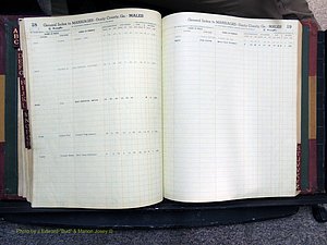 Dooly Co, GA, Marriages, Male Index (184).JPG