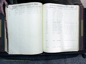 Dooly Co, GA, Marriages, Male Index (189).JPG