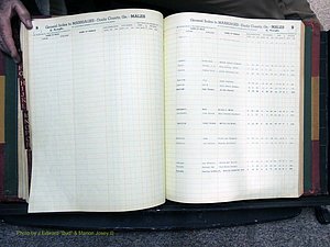 Dooly Co, GA, Marriages, Male Index (190).JPG