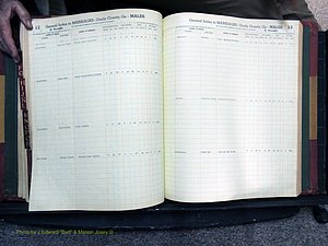 Dooly Co, GA, Marriages, Male Index (192).JPG