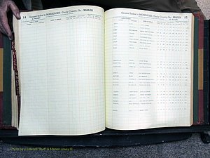 Dooly Co, GA, Marriages, Male Index (193).JPG