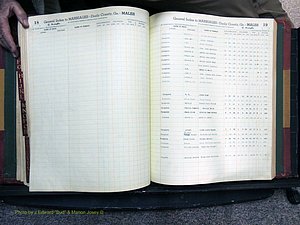 Dooly Co, GA, Marriages, Male Index (195).JPG