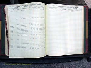 Dooly Co, GA, Marriages, Male Index (204).JPG