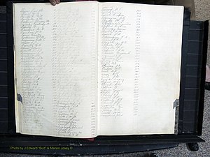 Dooly Co, GA, Marriages, Book, E, 1891-1901 Index S.JPG