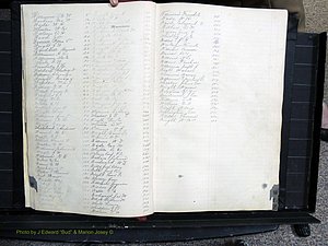 Dooly Co, GA, Marriages, Book, E, 1891-1901 Index W.JPG