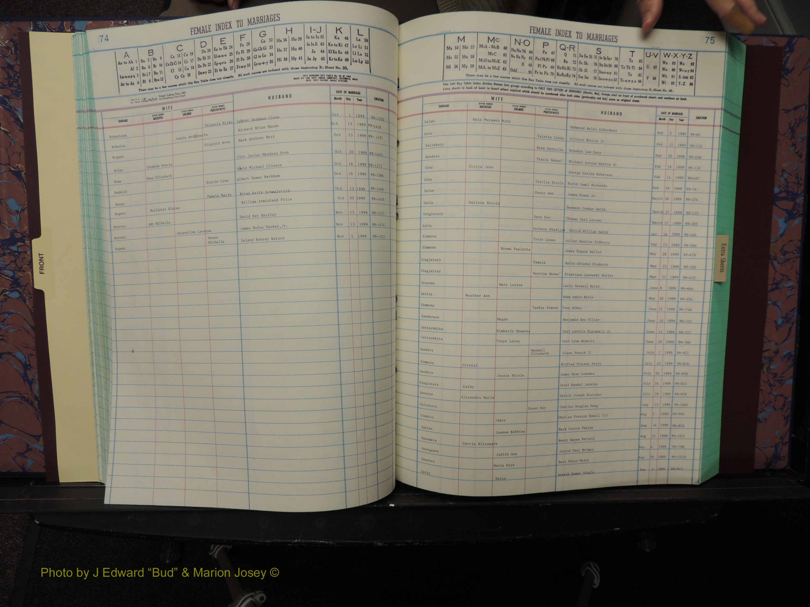 Durham Co, NC, Marriages, Female Index, A-Z, 1999 (172).JPG