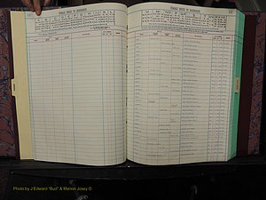 Durham Co, NC, Marriages, Female Index, A-Z, 1999 (113).JPG