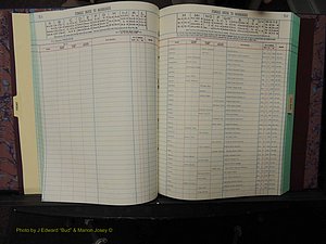 Durham Co, NC, Marriages, Female Index, A-Z, 1999 (151).JPG