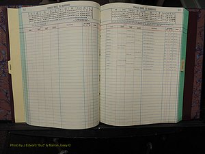 Durham Co, NC, Marriages, Female Index, A-Z, 1999 (160).JPG