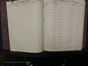 Durham Co, NC, Marriages, Male Index, A-K, 1977-1985 (114).JPG