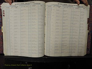 Durham Co, NC, Marriages, Male Index, A-K, 1986-1992 (167).JPG