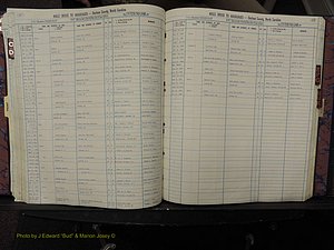 Durham Co, NC, Marriages, Male Index, A-K, 1986-1992 (192).JPG
