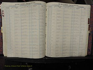 Durham Co, NC, Marriages, Male Index, A-K, 1986-1992 (195).JPG