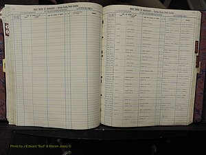 Durham Co, NC, Marriages, Male Index, A-K, 1986-1992 (196).JPG
