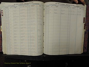 Durham Co, NC, Marriages, Male Index, A-K, 1986-1992 (205).JPG