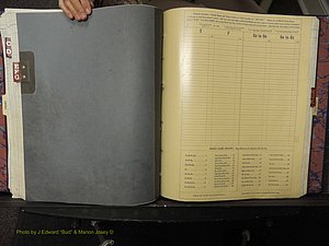 Durham Co, NC, Marriages, Male Index, A-K, 1986-1992 (206).JPG