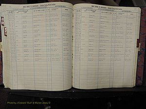 Durham Co, NC, Marriages, Male Index, A-K, 1986-1992 (239).JPG