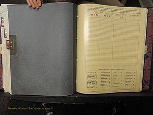 Durham Co, NC, Marriages, Male Index, A-K, 1986-1992 (253).JPG