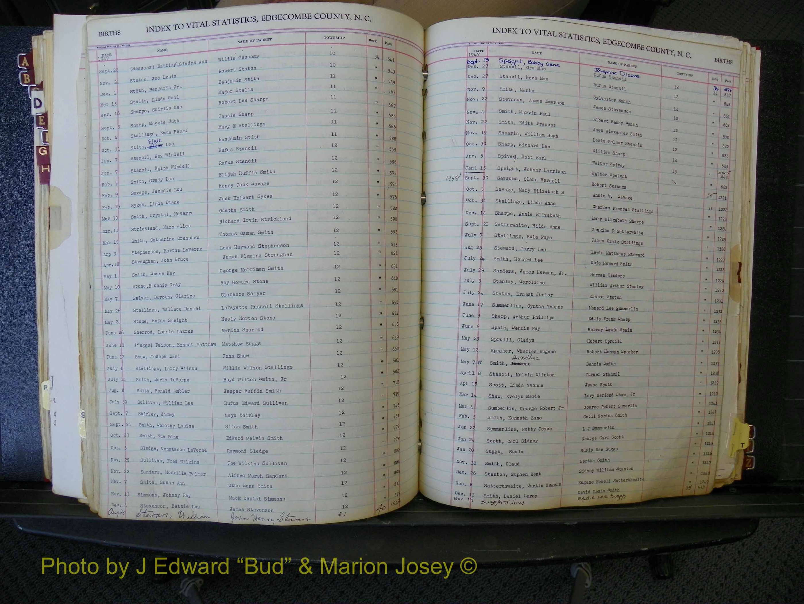 Edgecombe Births, A-Z, 1934-1949 (384).JPG