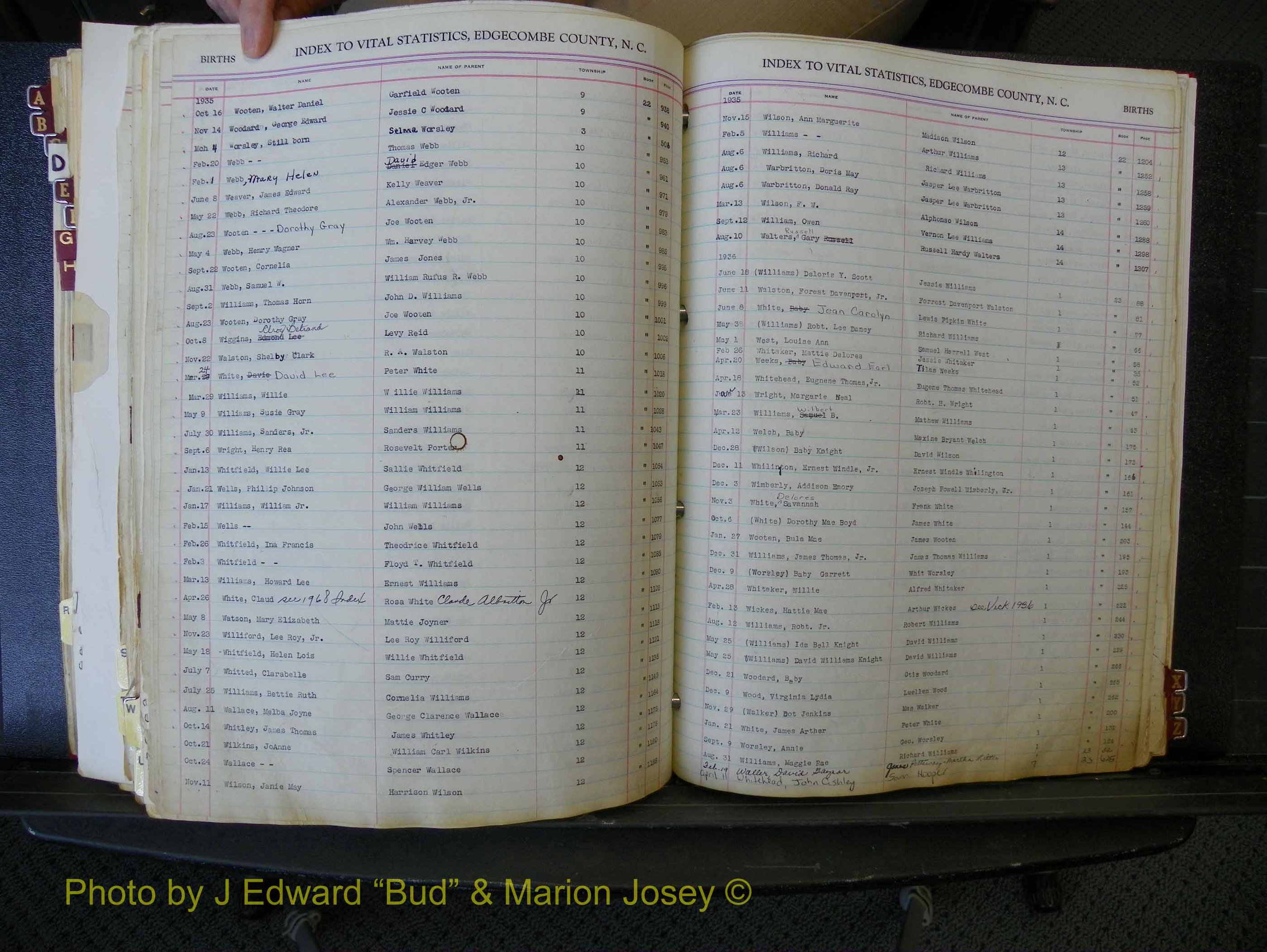 Edgecombe Births, A-Z, 1934-1949 (411).JPG