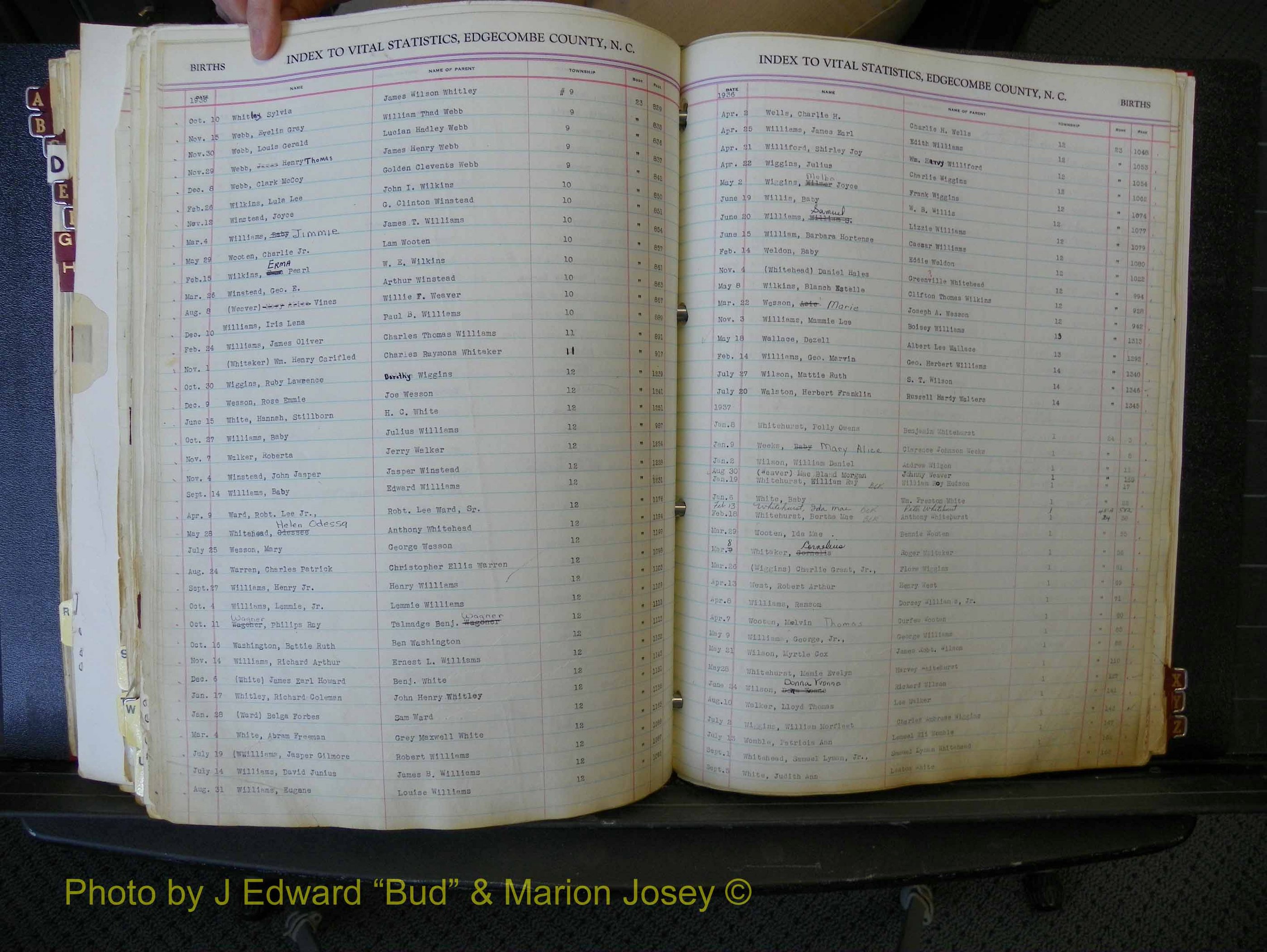 Edgecombe Births, A-Z, 1934-1949 (413).JPG