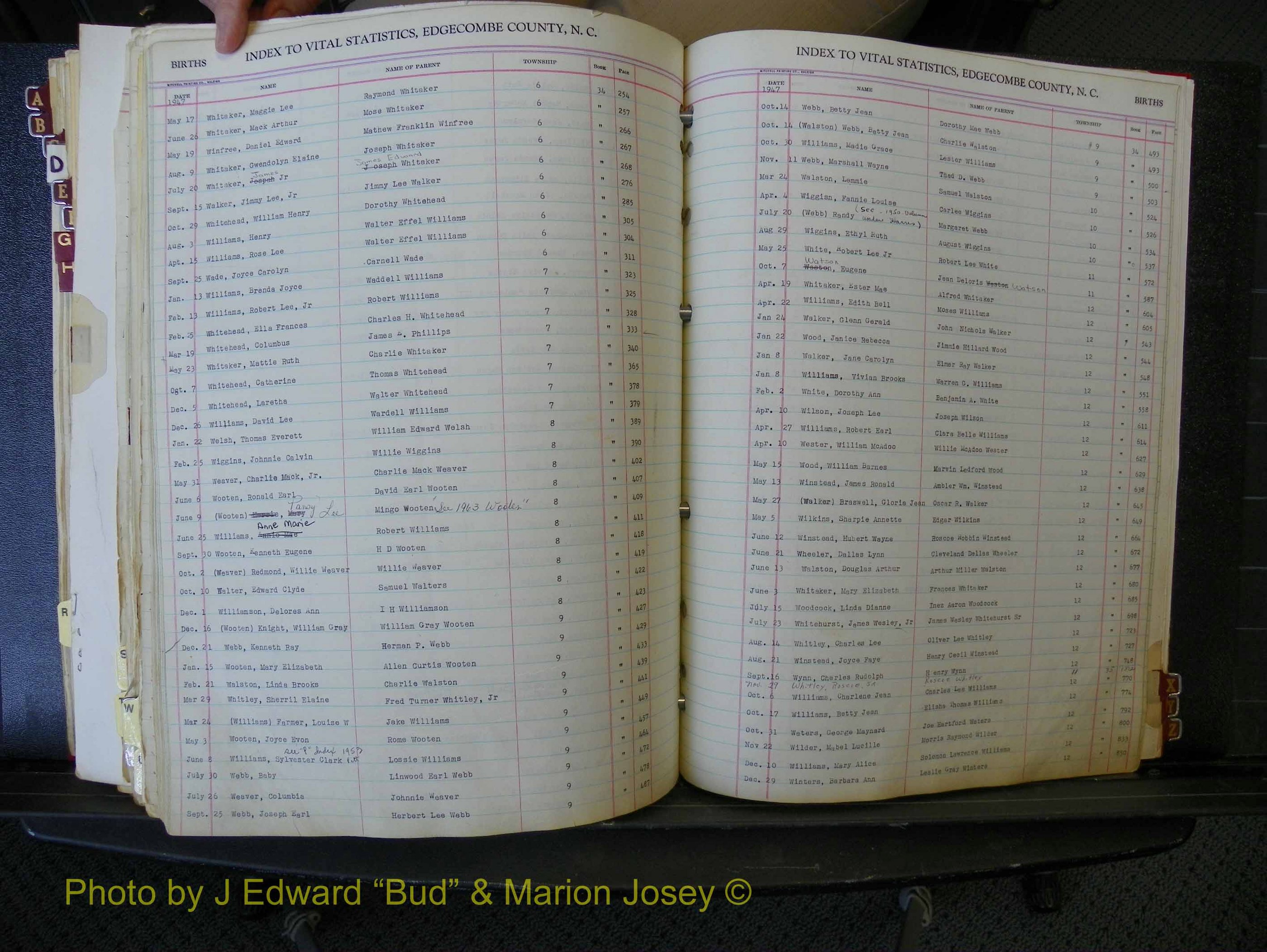 Edgecombe Births, A-Z, 1934-1949 (434).JPG