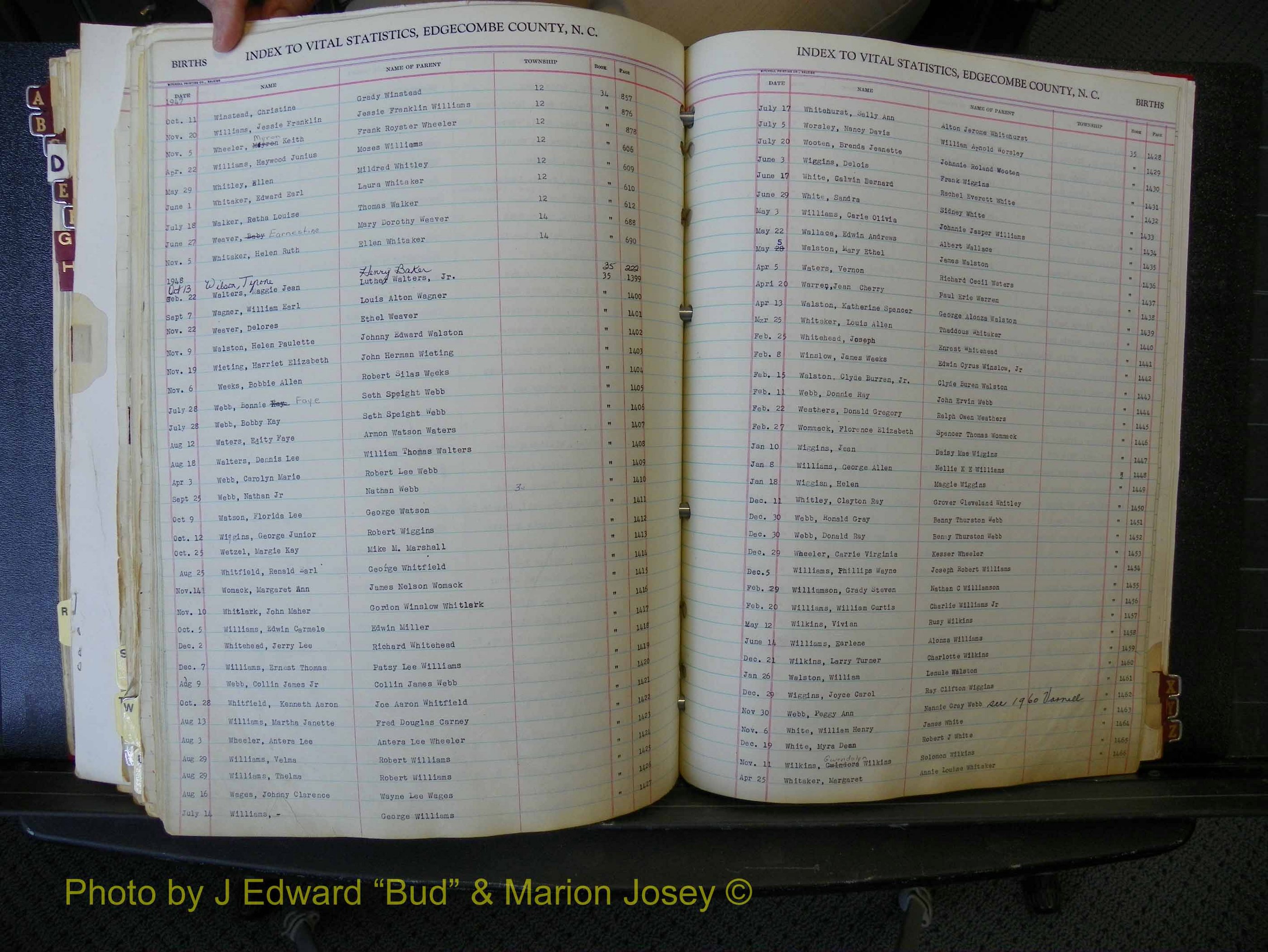Edgecombe Births, A-Z, 1934-1949 (435).JPG