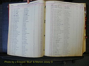 Edgecombe Births, A-Z, 1934-1949 (104).JPG