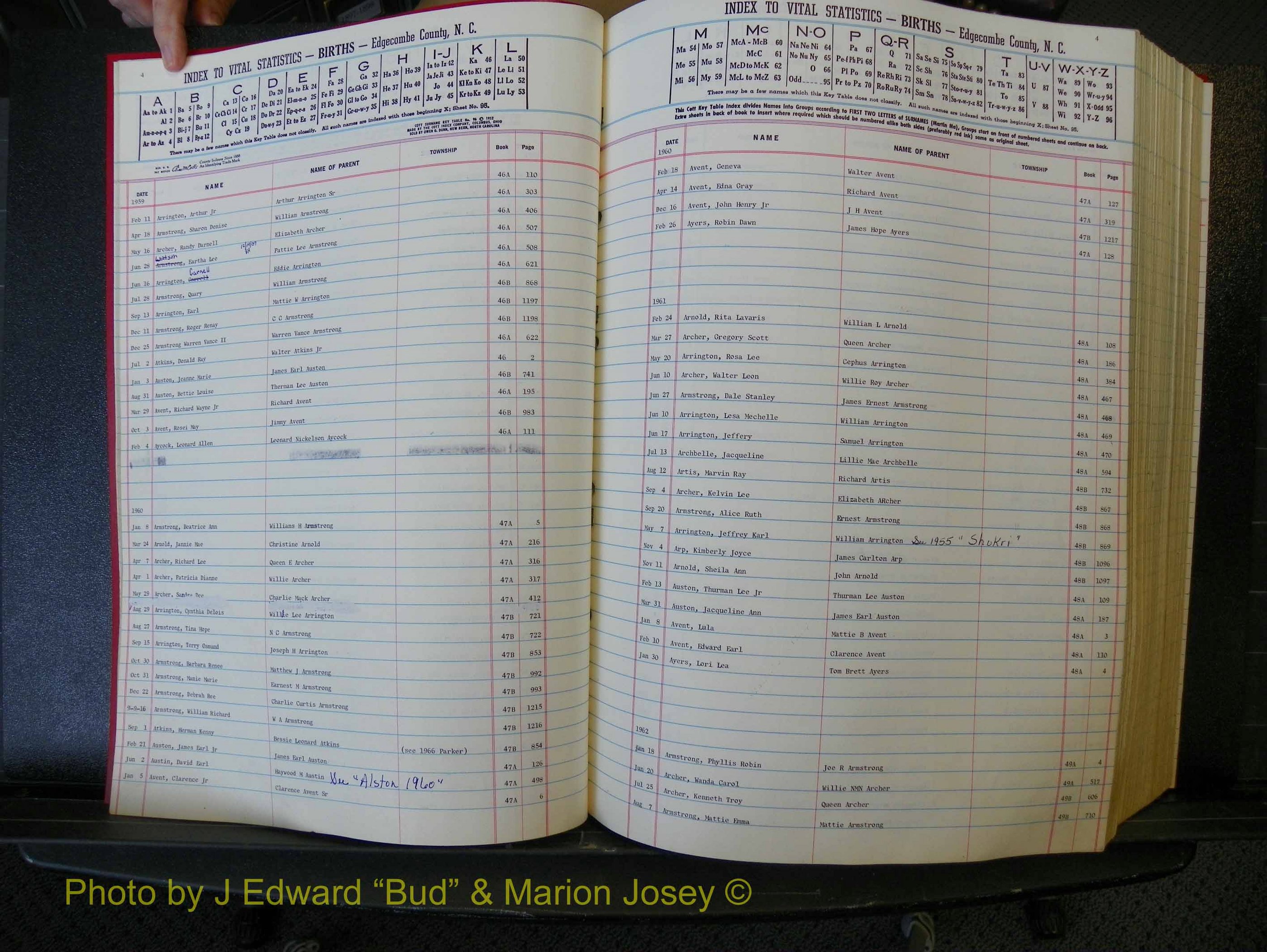 Edgecombe Births, A-Z, 1950-1964 (115).JPG