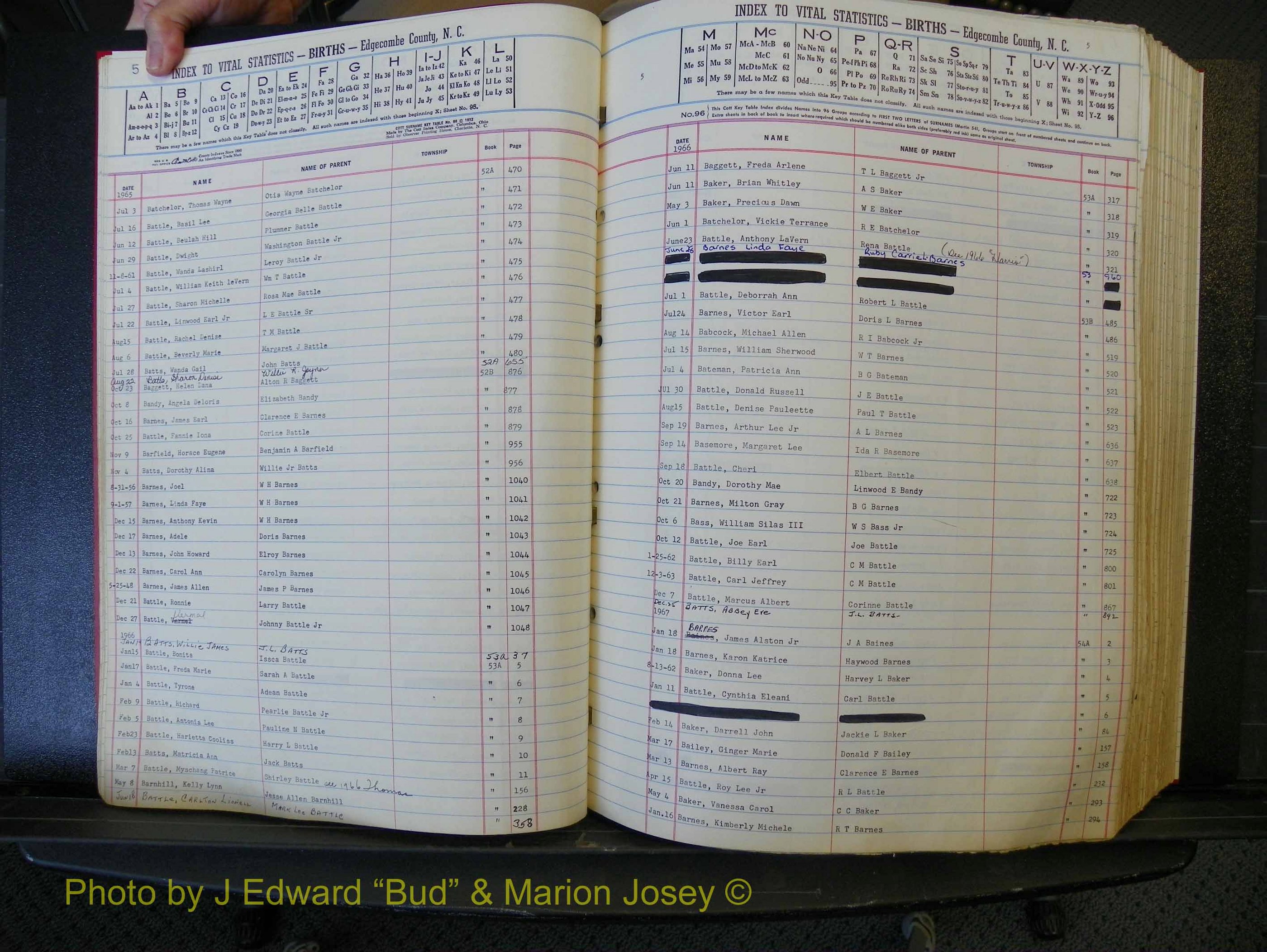 Edgecombe Births, A-Z, 1965-1990 (117).JPG