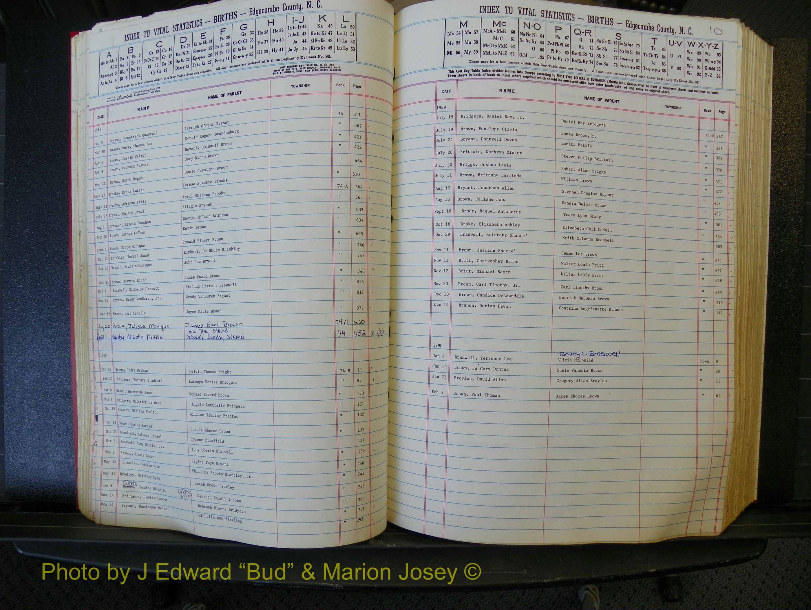 Edgecombe Births, A-Z, 1965-1990 (145).JPG