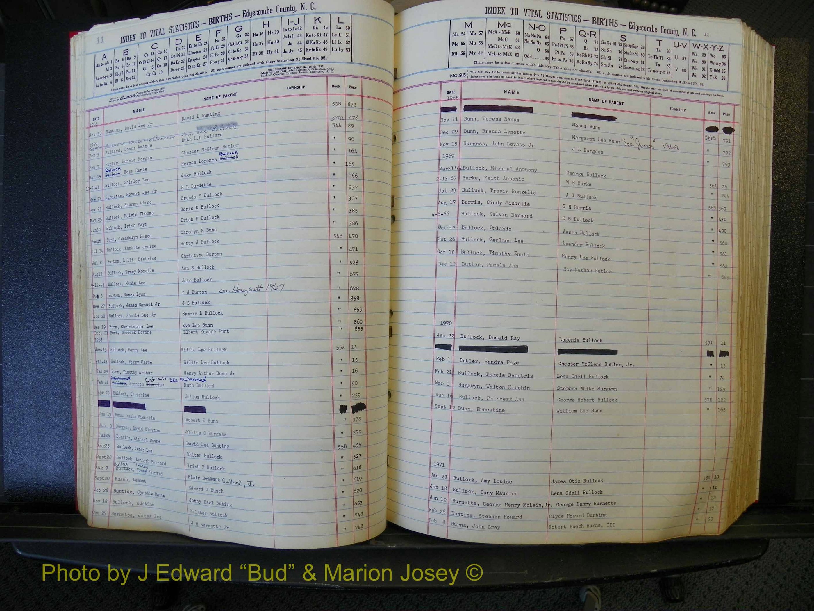 Edgecombe Births, A-Z, 1965-1990 (147).JPG