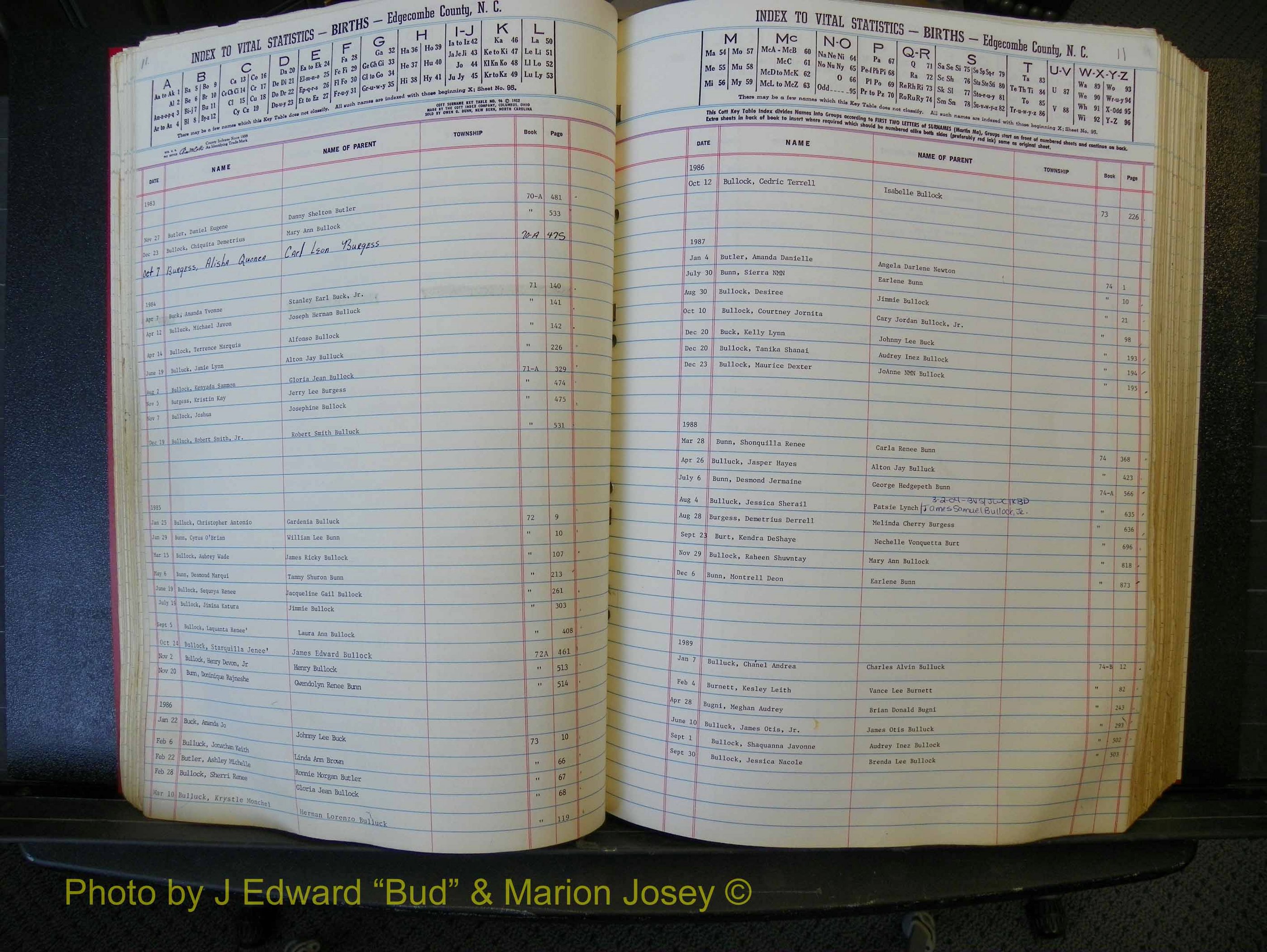 Edgecombe Births, A-Z, 1965-1990 (150).JPG