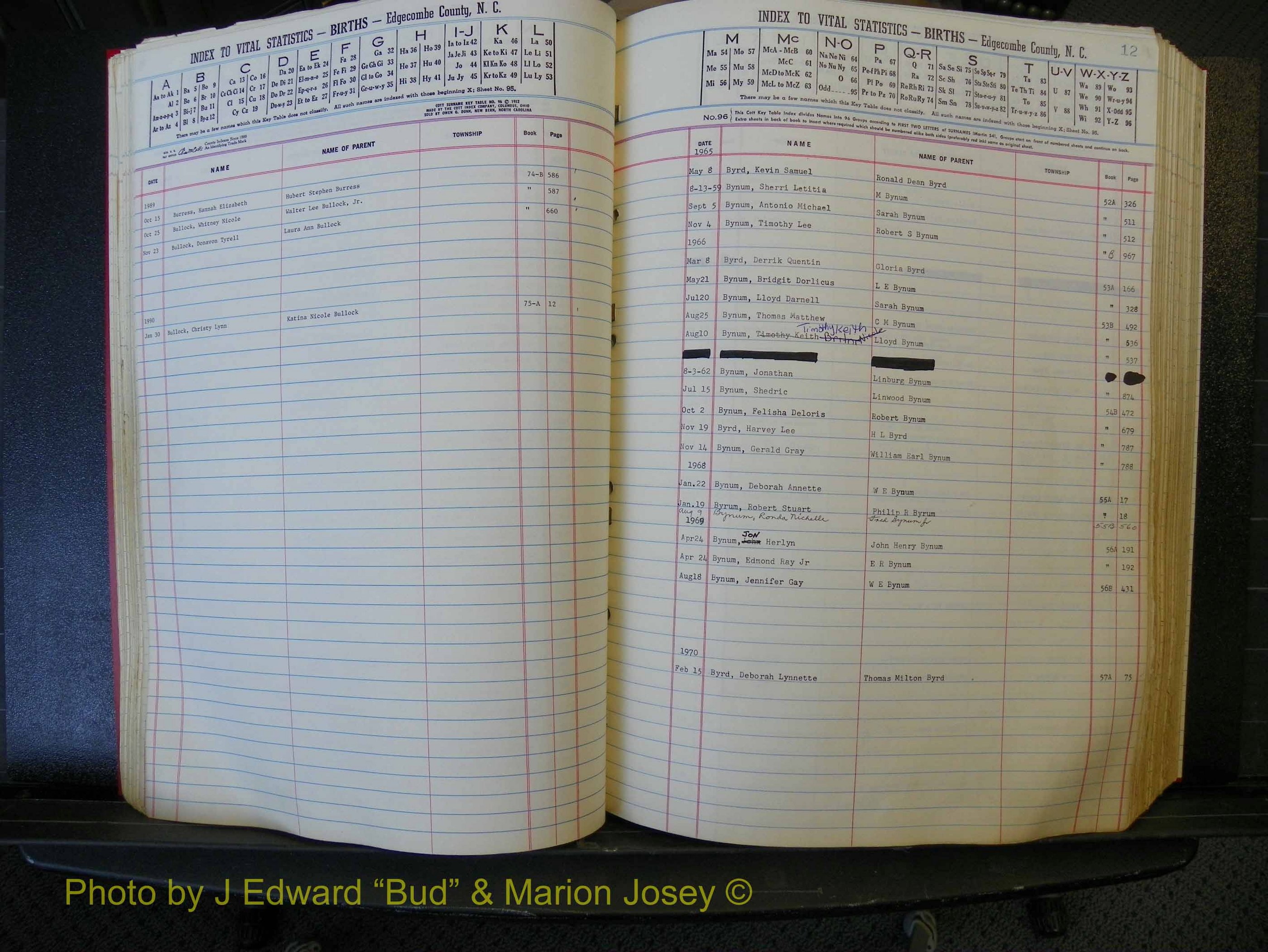 Edgecombe Births, A-Z, 1965-1990 (151).JPG