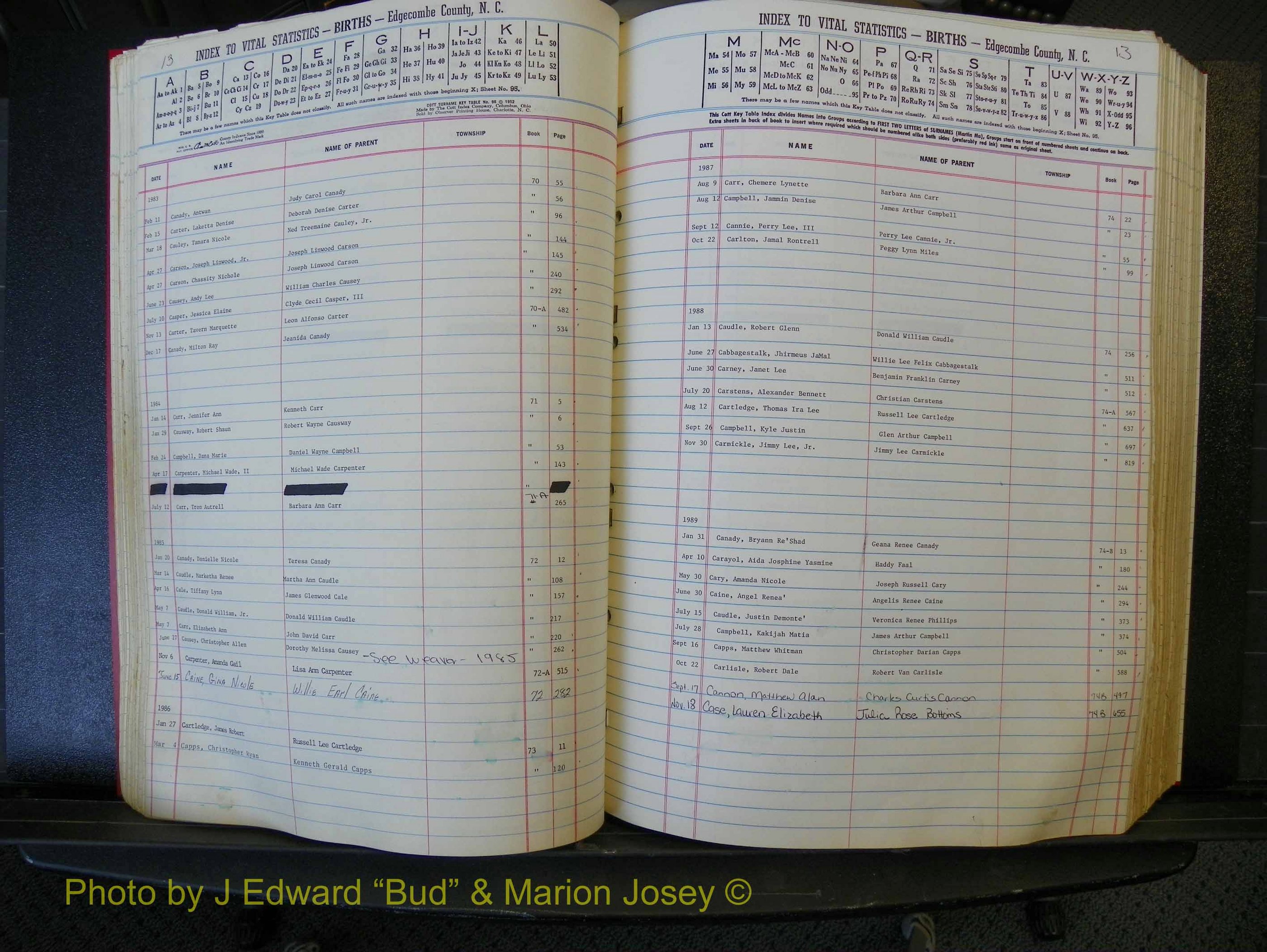 Edgecombe Births, A-Z, 1965-1990 (156).JPG