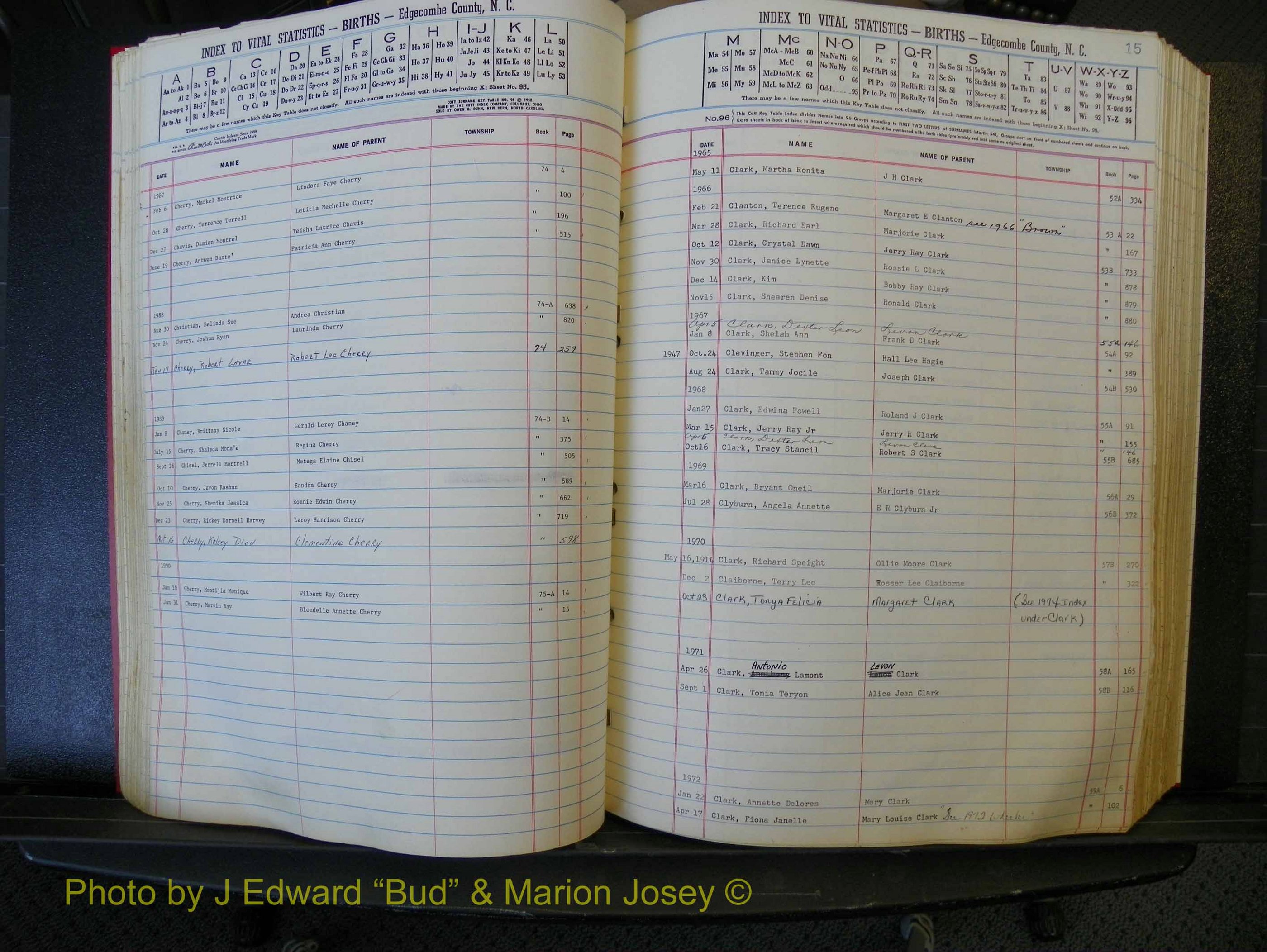 Edgecombe Births, A-Z, 1965-1990 (160).JPG
