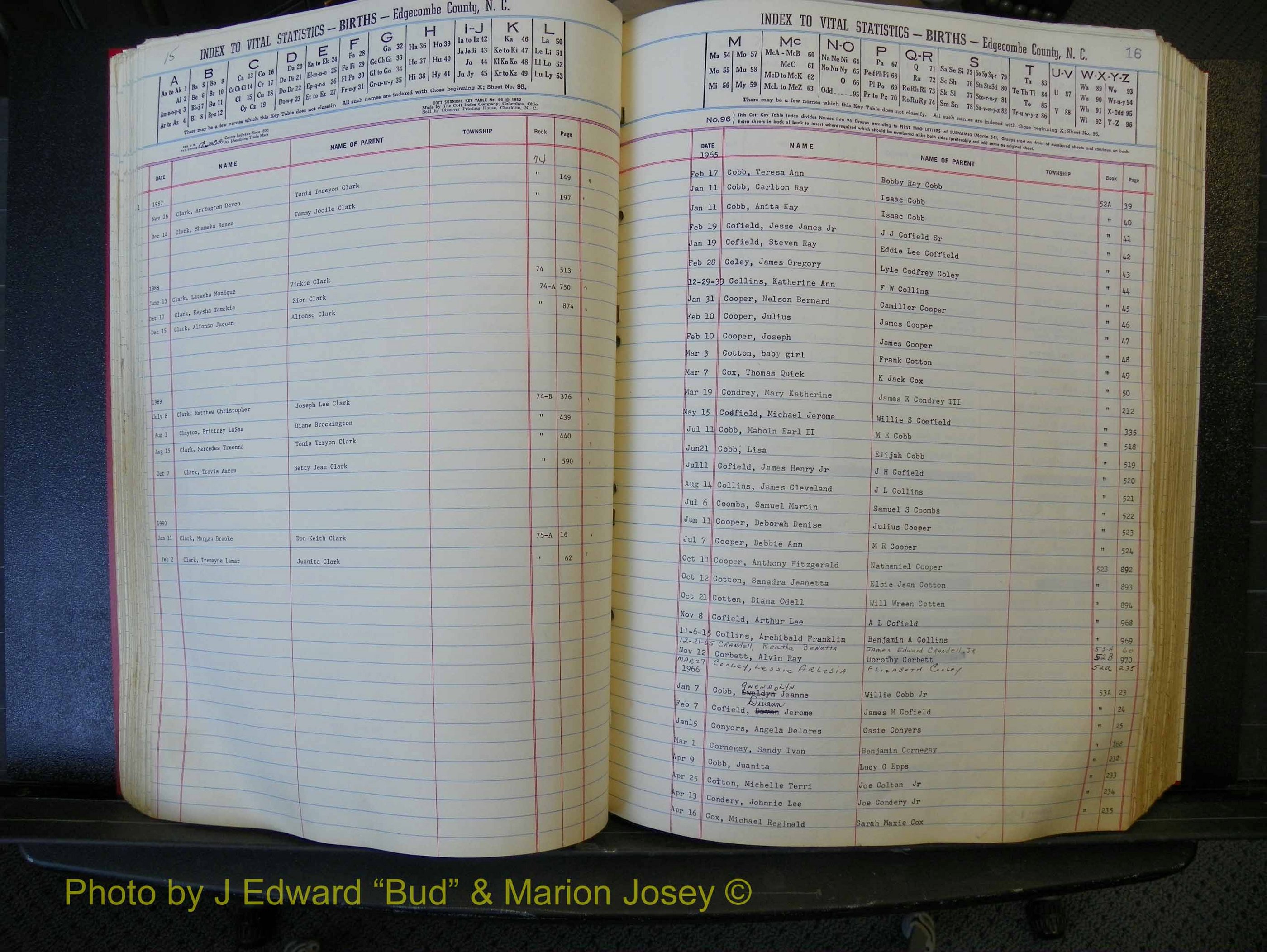 Edgecombe Births, A-Z, 1965-1990 (162).JPG
