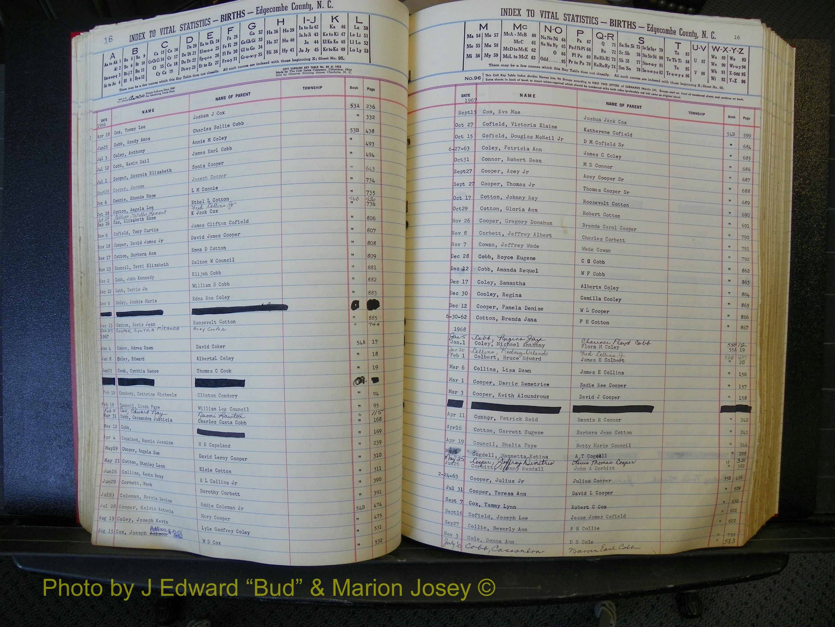 Edgecombe Births, A-Z, 1965-1990 (163).JPG