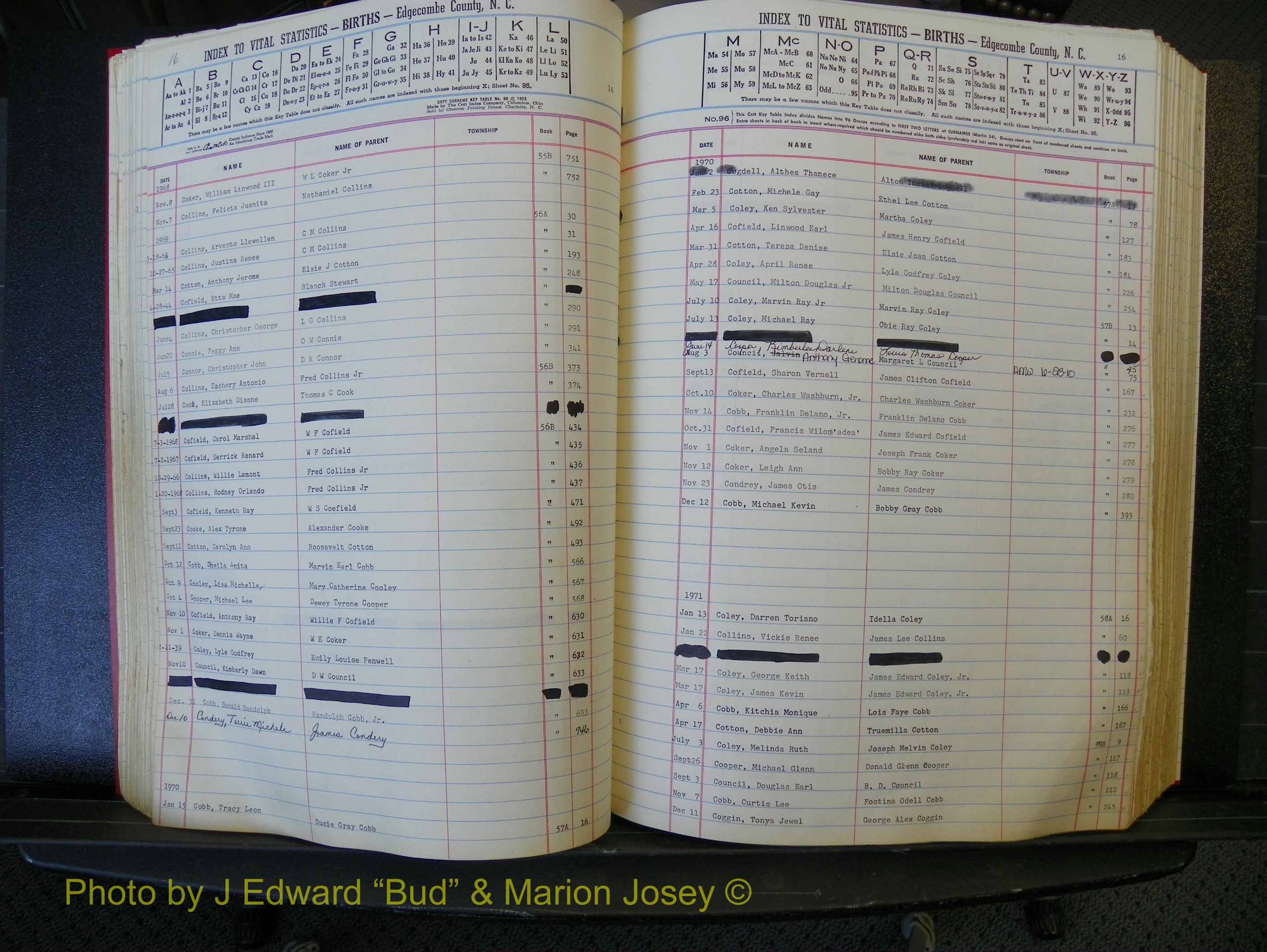 Edgecombe Births, A-Z, 1965-1990 (164).JPG