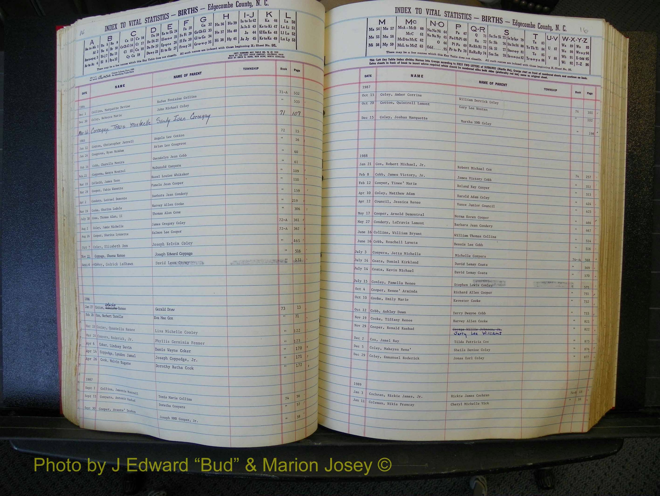 Edgecombe Births, A-Z, 1965-1990 (168).JPG