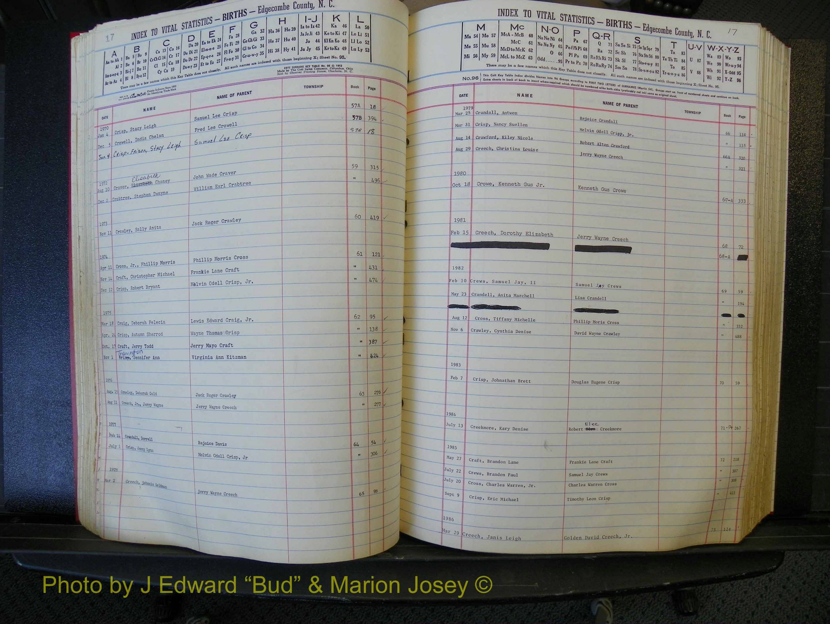 Edgecombe Births, A-Z, 1965-1990 (170).JPG