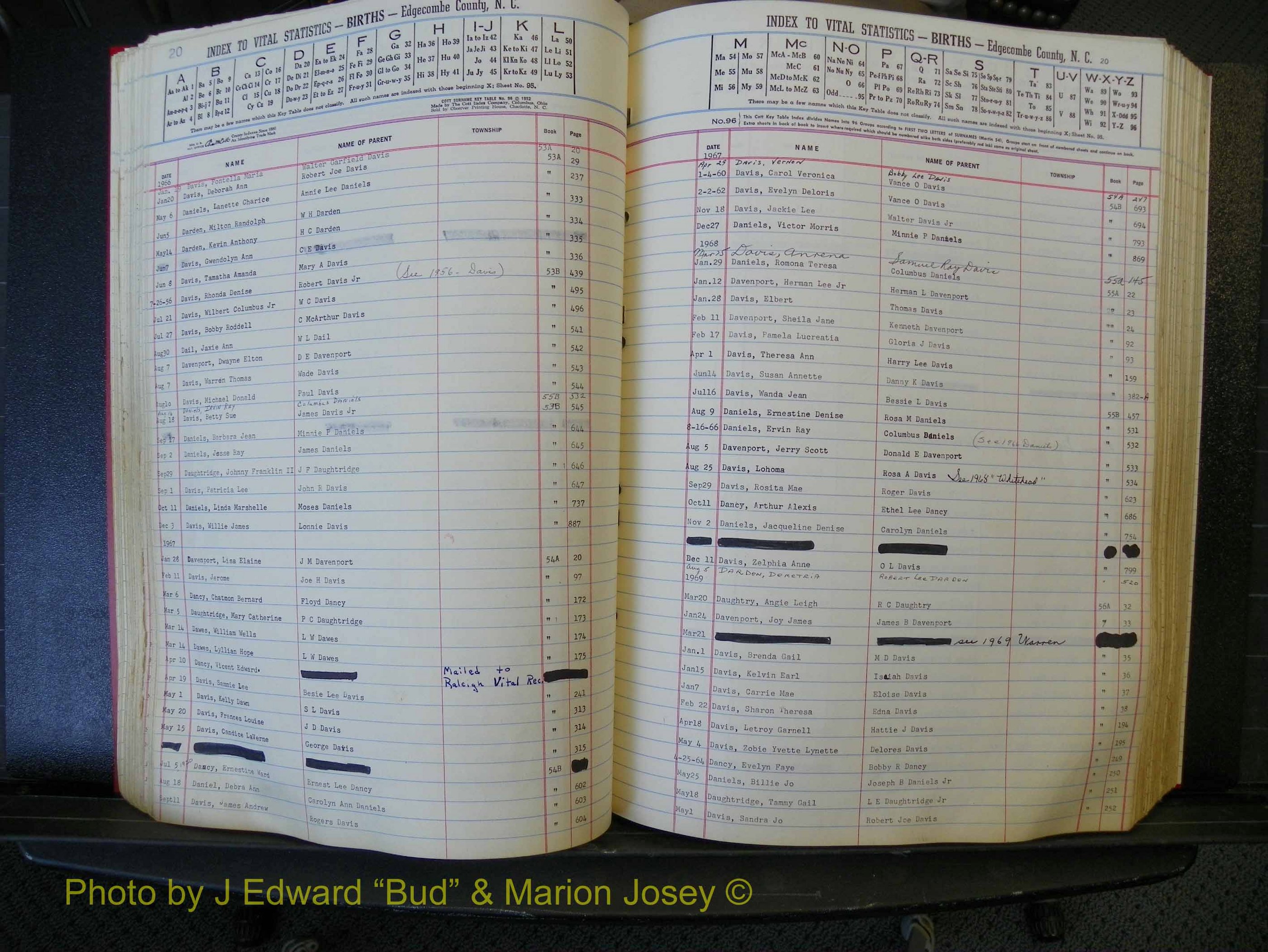 Edgecombe Births, A-Z, 1965-1990 (174).JPG