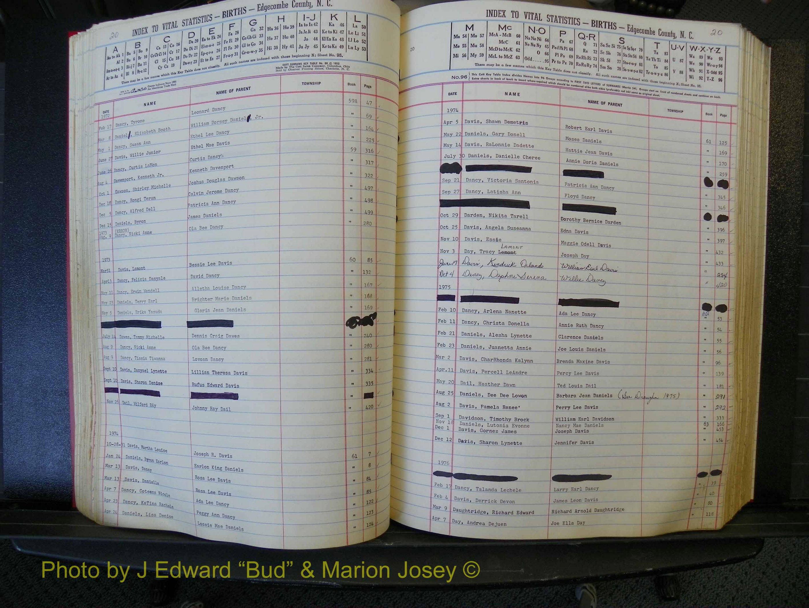 Edgecombe Births, A-Z, 1965-1990 (176).JPG