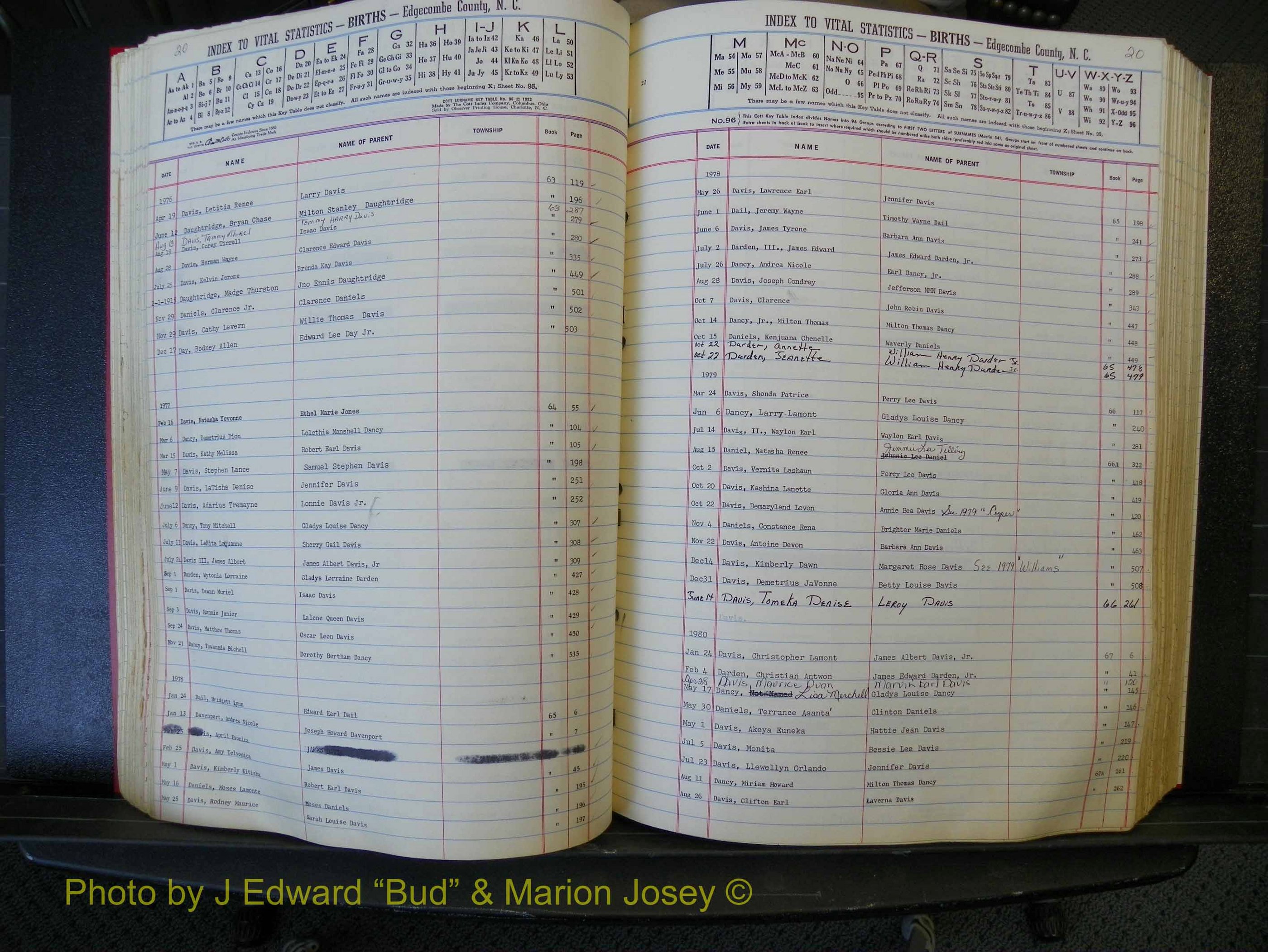 Edgecombe Births, A-Z, 1965-1990 (177).JPG