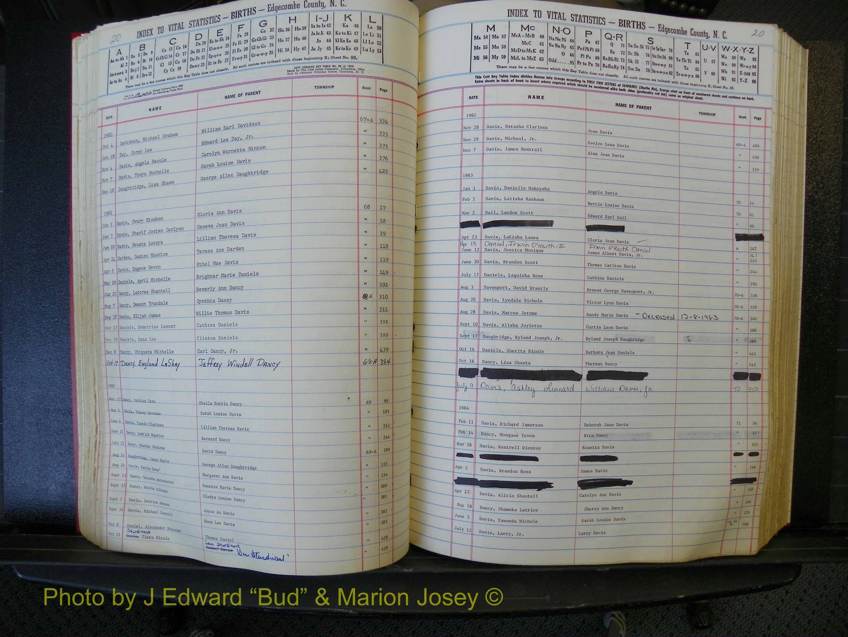 Edgecombe Births, A-Z, 1965-1990 (178).JPG